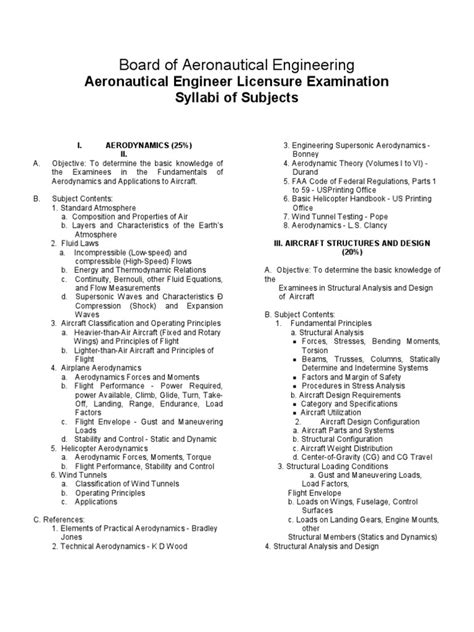 board exam aeronautical engineering|Syllabus .
